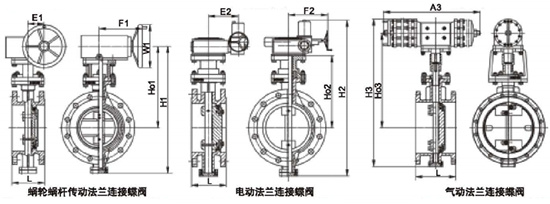 三偏心法兰硬密封蝶阀结构图